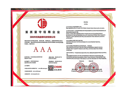 重质量守信用企业